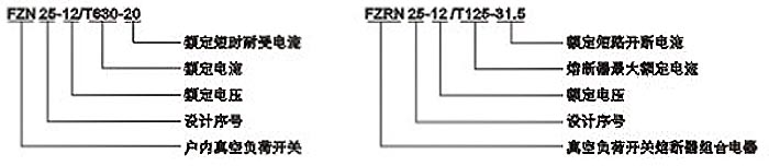 FZN25-12D/630真空负荷开关含义