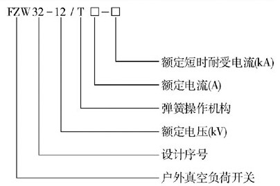FZW32-12/630真空负荷开关