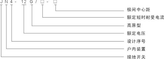 JN4-12G/20-210接地开关型号含义